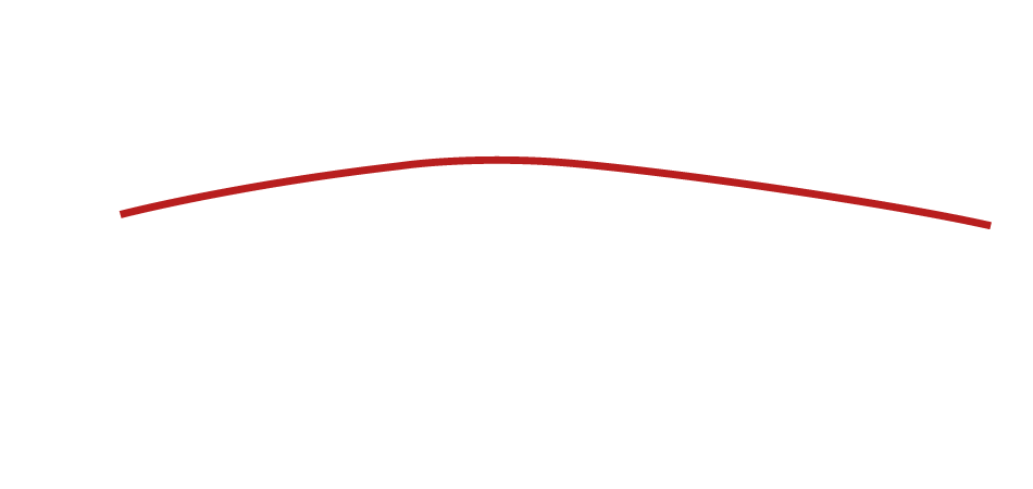 ADVAN_ST_V802_relationship_temp_and_grip.png